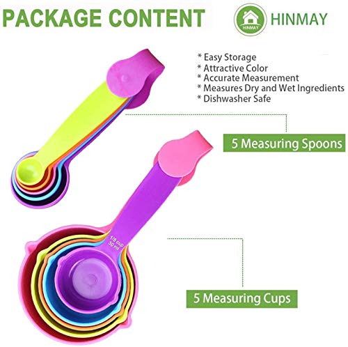 Measuring Cups and Spoons Set - A Must Kitchen Essential (10 Pieces Set) Multicolor Measuring Cup (250 ml, 125 ml, 80 ml, 60 ml, 30 ml, 15 ml, 7.5 ml, 5 ml, 2.5 ml, 1.25 ml)
