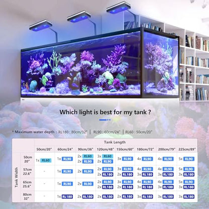 2PCS RL180 WiFi Full Spectrum Marine Led Lights with Arm Kit, Reef Aquarium Led Lighting 120CM-150CM Marine Reef Aquarium Fish Tank - size: 2 Light with Arm kit