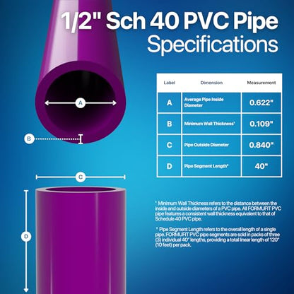 PVC Pipe, 1/2" Size, (0.840" Actual OD) Sch 40 Furniture Grade, Purple (40"L x 3-Pack) DIY Structural for Greenhouse, Garden, Dog Agility and Maker Projects - P012FGP-PU-40x3