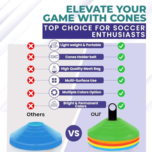 Soccer Cones 100/50/25 Pack with Carry Bag & Holder Five Colors | Agility Disc Cones Set for Training | Sports Practice Equipment for Soccer, Football, Basketball, Coaching & Speed
