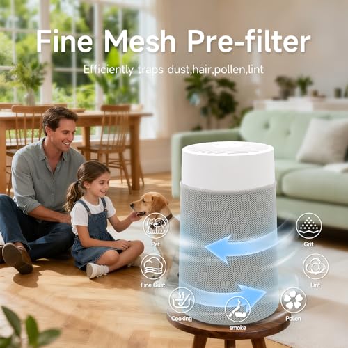 2-Pack Replacement Pre-Filter Cover for Blueair Blue Pure Mini Max Air Purifi-er, Gray Washable Fabric Filter, Traps Pet Dander, Pollen & Dust, Easy to Clean