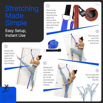 Leg Stretcher Strap with Door Anchor and Resistance Band, Splits Trainer - color: Deep Blue