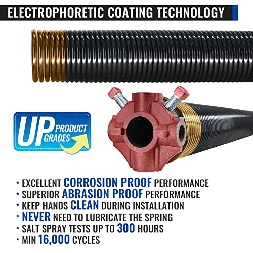 Right Hand Wind（Red Cone）2" Garage Door Torsion Spring with Non-Slip Winding Bars & Gloves, High Precision Electrophoresis Black Coated, for Replacement, MIN 16,000 Cycles (0.207x2''x22'') - size: 0.207X2"X22"-R