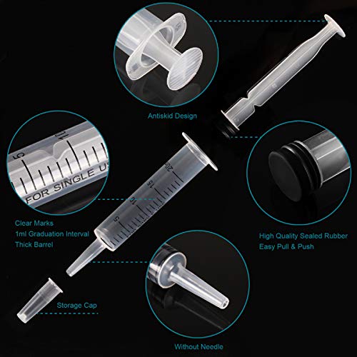 20ml Plastic Syringe Without Needle for Liquid - Measuring Syringes with Caps , Separate Sterile Packaging , Pet Medicine Small Syringe for Cats and Dog - 20 ml 4Pack