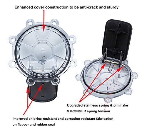 ATIE Upgraded Pool Check Valve Rebuild Kit Compatible with 263042Z Check Valve Rebuild Kit for Pentair 2" Check Valve 263042 ONLY (Not Compatible with FullFLOXF Check Valves 263060 & 263077) (1 Pack)