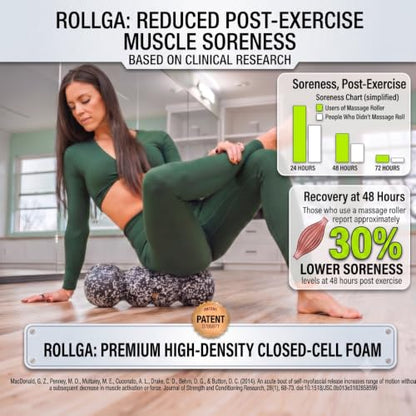 Rollga - High Density Foam Roller for Exercise & Back Pain, 18 inches - color: Purple