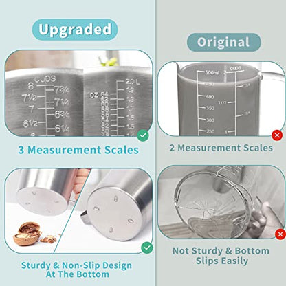 Measuring Cup, [Upgraded, 3 Measurement Scales, Including Cup Scale, ML Scale, Ounce Scale], Newness Stainless Steel Measuring Cup with Marking with Handle, 64 Ounces (2.0 Liter, 8 Cup)