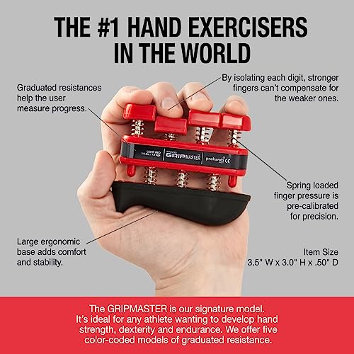 Prohands Gripmaster Medical Hand and Finger Exerciser - size: 3 lb