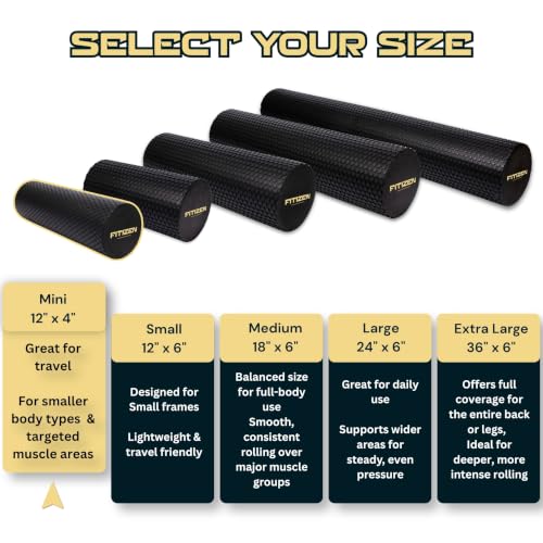 Foam Roller for Muscle Massage, Stiff Back Pain Relief, Physical Therapy, Deep Tissue, Exercise Equipment for Home Gym, Stress, Yoga, Pilates for the Fit Citizen (Black, Mini 12 x 4 Inches) - size: Mini 12 x 4 Inch