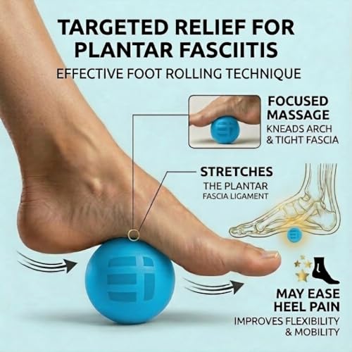 Massage Lacrosse Ball for Deep Tissue Relief - Trigger Point Therapy Ball for Plantar Fasciitis, Myofascial Release for Back, Shoulder, Foot - Massage Ball Roller - 1 Pack (Electric Blue) - color: Electric Blue