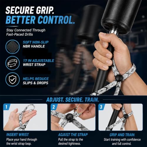 Padded Blocking Guards with Adjustable Wrist Straps