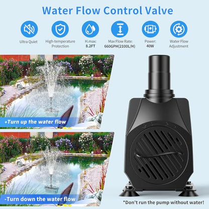 Pond Filter with LED Lights, RGB Pond Filter with 660GPH Pump Fountain Kit, Filter Box with RGB Auto-Cycle LED Lights & 3 Spray Modes for Outdoor Ponds Clean Clear and Build Water Features - style: 660GPH with Led Lights