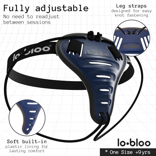 lobloo Free Female Patented Athletic Pelvic Cup Protection for the Close-up Sports and Stand up Activity Like MMA, Grappling, BJJ, Krav MAGA, Horse Riding, MTB, BMX. One Size +9yrs