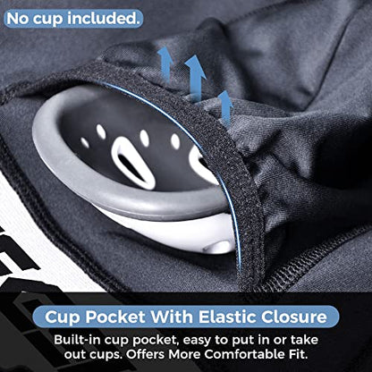 2-Pack Mens Baseball Compression Shorts w/Cup Pocket NO Cup | Straps Protective Athletic Underwear Football Lacrosse - color: Black, size: Small