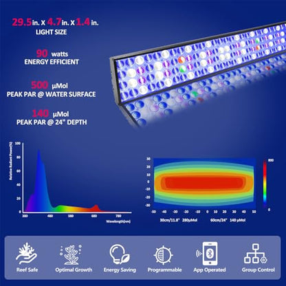 H75 Reef Aquarium Fish Light Full Spectrum Coral Light for 36inch 3ft 90CM Marine Fish Tank Lamp, Smart-APP Control