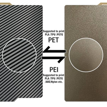 3D Printer PET+PEI Build Plate 257x257mm for Bambu Lab X2D/P2S/X1/X1C/X1E/P1P/P1S/A1 3D Printer, Smooth PET+Textured PEI Spring Steel Build Plate,Double Sided Flexible Sheet Removable Platform - color: Smooth PET+Textured PEI