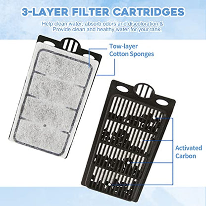 Aquarium Filter(3.5W), Fish Tank Filter, Turtle Tank Filter, Low-Water Filter for Small Fish Tank, Reptile Tank Up to 15Gallon, with 2 Cartridges(Black)
