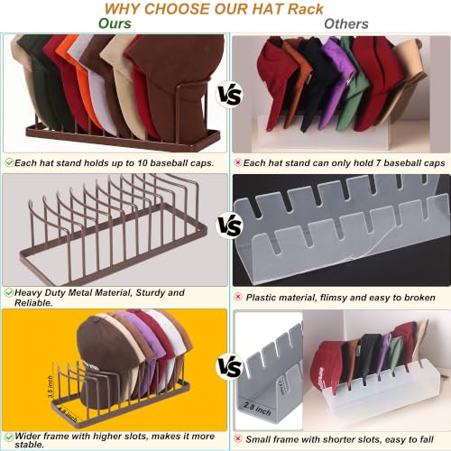 Hat Organizer for Baseball Caps - 2 Pack Hat Stand Holds 20 Caps | Heavy Duyt Hat Rack, Space Saving Hat Holder, No Assembly Required for Tabletop, Closet, Wardrobe, Preserves Hat Shape Brown - color: Brown 2 Pack