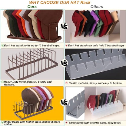 Hat Organizer for Baseball Caps - 2 Pack Hat Stand Holds 20 Caps | Heavy Duyt Hat Rack, Space Saving Hat Holder, No Assembly Required for Tabletop, Closet, Wardrobe, Preserves Hat Shape Brown - color: Brown 2 Pack