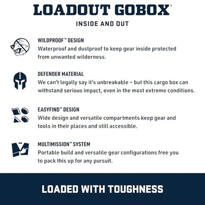 YETI LoadOut GoBox Collection, Divided Waterproof Cargo Case, Dry Box, Camera Case, Fishing Tackle Box - color: Black, size: GoBox 15