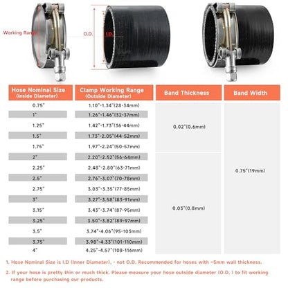 2 Pack 2" T-Bolt Hose Clamps, 304 Stainless Steel Turbo Intake Clamp, Working Range 2.20"-2.52"(56mm-64mm) for 2" I.D. Hose with 5mm Wall Thickness.(Suggest measure hose O.D. before buying) - size: 2" hose clamp 56mm-64mm (2.2-2.5”)