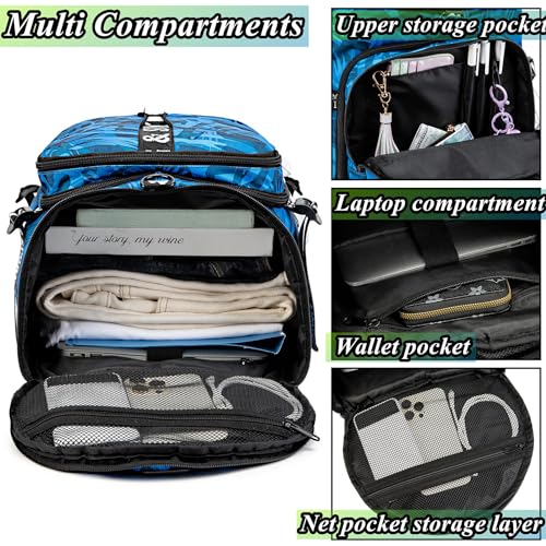 SDTAME Gym Duffel Backpack with Shoe Pocket & Laptop Sleeve - color: Blue