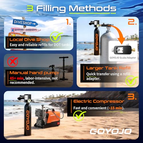 GOYOJO Mini Scuba Tank, Portable Diving Lung Air Tank with DOT Certified, Refillable Emergency Backup Pony Bottle for Snorkeling, Underwater Breathing, Training - color: 0.5L Black + Green