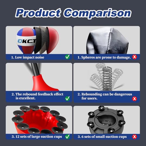 OKCT Punching Bag with Stand, Great Gift for Boxing Lovers, Teens & Adults - color: Red