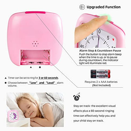 Secura 60-Minute Visual Timer, Silent Study Timer for Kids and Adults - color: Pink