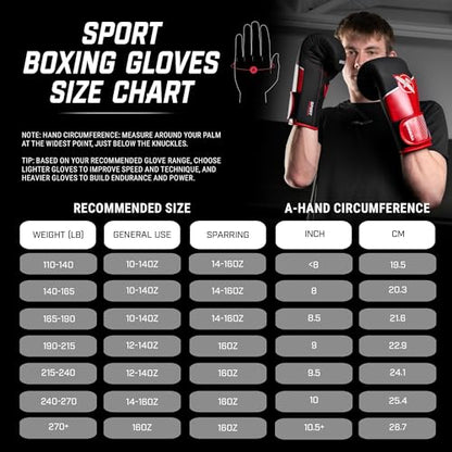 Hayabusa Sport Boxing Gloves - Dual-Splinted - color: Red / White, size: 14oz