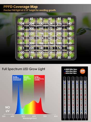 Seed Starter Tray with Full Spectrum Grow Light,54-Cell*3 Pack Seed Starter Kit with Humidity Dome,6-Setting Auto Timer,Adjustable Brightness for Indoor Plant (3-Pack) - style: 3-Pack