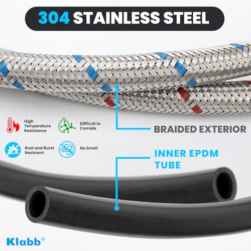 Klabb 32-Inch Stainless Steel Braided Faucet Supply Line, 3/8" Compression x M10 Faucet Connector, Includes 1/2" FIP Adapters, SS304 Flexible Water Hose for Bathroom & Kitchen Sink Faucets