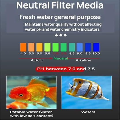 Bio Aquarium Filter Media, 12 in 1 Fish Tank Filter Material, Ceramic Rings Activated Carbon Bio Balls Freshwater Marine Biological Filter Media for Koi Fish Tank Pond (2.2lb with Mesh Bag)