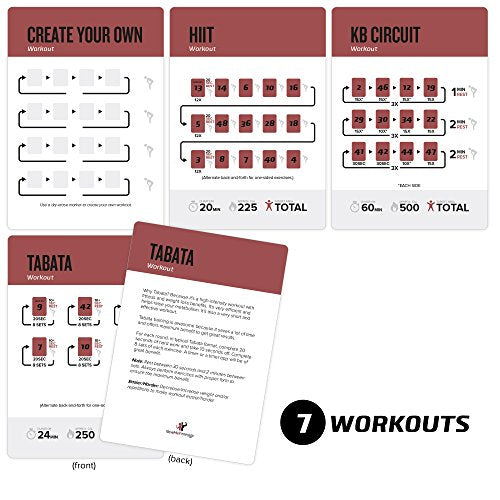 Kettlebell Workout Cards, Instructional Fitness Deck for Women & Men, Beginner Fitness Guide to Training Exercises at Home or Gym - style: Kettlebell