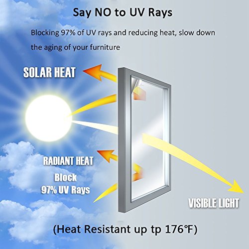 Frosted Privacy Window Film, Glass Door Privacy Film Non-Adhesive Window Clings for Home Office Decoration, Anti-UV, Heat Control and Prevent Bird Strikes (Wheat, 35.4x78.7 Inches) - size: 35.4x78.7 Inches
