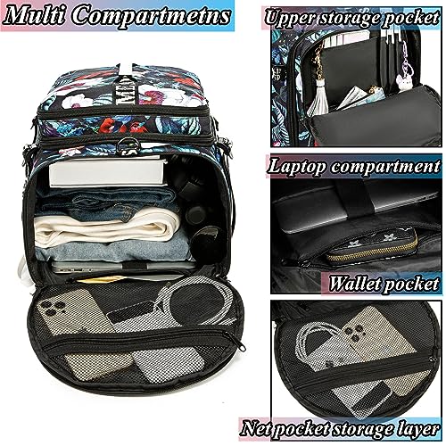 SDTAME Gym Duffel Backpack with Shoe Pocket & Laptop Sleeve - color: Turquoise
