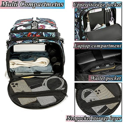 SDTAME Gym Duffel Backpack with Shoe Pocket & Laptop Sleeve - color: Turquoise