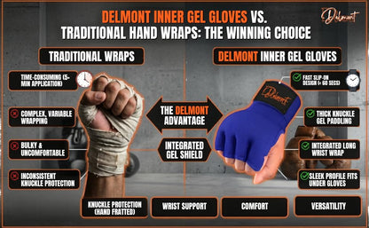 Inner Gel Boxing Hand Wraps | Padded Inner Gloves for Training & Bag Work Quick-Dry Fabric with Wrist Strap – Ideal Under Boxing Gloves for Men & Women