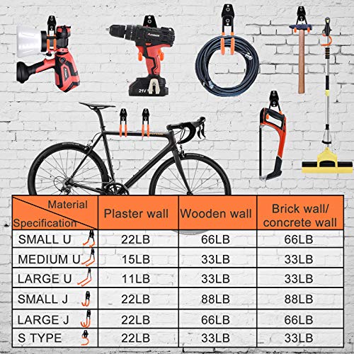 Aoben Heavy Duty Steel Garage Storage Hooks, Utility Tool Hangers and Combinable Wall Mount Hooks for Organizing Ladder, Hold Chairs, Heavy Tools (Large U, 4 Pack) - size: 4 X Large U hooks