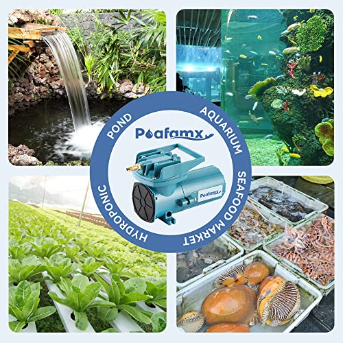 DC 12V Aquarium & Pond Air Pump - 18W-120W Quiet Commercial Aerator with 6 Outlets, 30L-115L/Min Airflow, Car Cable for Hydroponics & Fish Tank - size: 120w