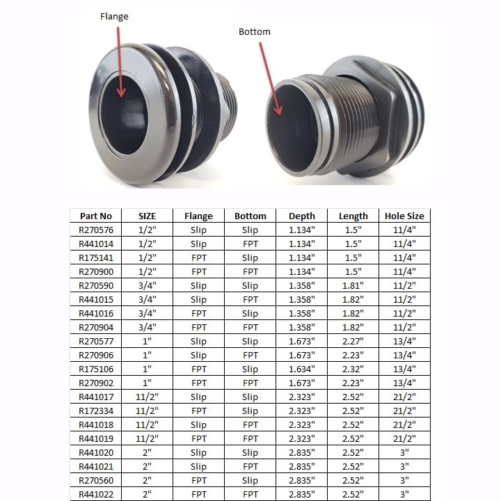 Lifegard Aquatics 1/2-Inch Double Threaded Bulkhead