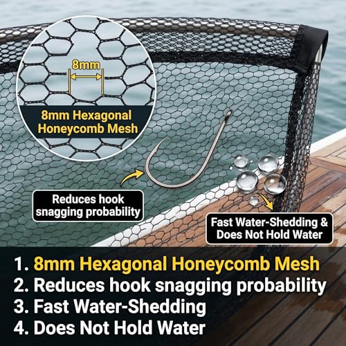Kayak Fishing Net, Heavy Duty Fishing Net Replacement Netting, 10-Strand Nano Fabric, Hexagonal Mesh, Quick-Dry, 15.75x15.75 Inch Replacement for