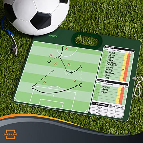 Soccer Dry Erase Coaching Board 15"x10.5" Whiteboard for Coaches - 2 Markers Included - Tactics Field Board for Soccer Coaching Equipment Accessories - Perfect Coach Gift