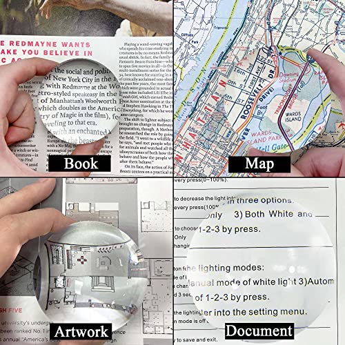 MAGDEPO 4X Acrylic Dome Magnifier 2.5 inch Crystal Clear Paperweight with Card Size Magnifying Sheet for Blueprints, Maps, Newspapers, Hobbies, etc.