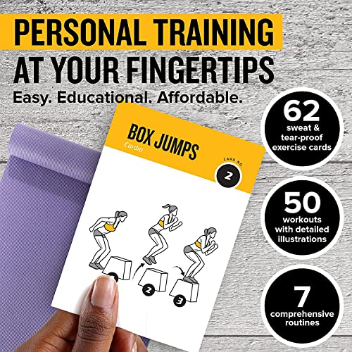 Bodyweight Workout Cards, Instructional Fitness Deck for Women & Men, Beginner Fitness Guide to Training Exercises at Home or Gym (Bodyweight, Vol 1) - style: Bodyweight Vol1
