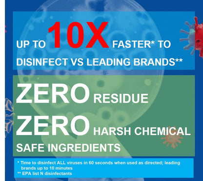 Purefypro Disinfectant Spray (4oz, 1pk) - Kills 99.9999% MRSA, E Coli, Norovirus, Flu and Hepatitis Viruses, HIV Virus, Viruses, VRE, Drug Resistant Germs, Fungi, No Rinse, No Residue - size: 4 Fl Oz (Pack of 1)