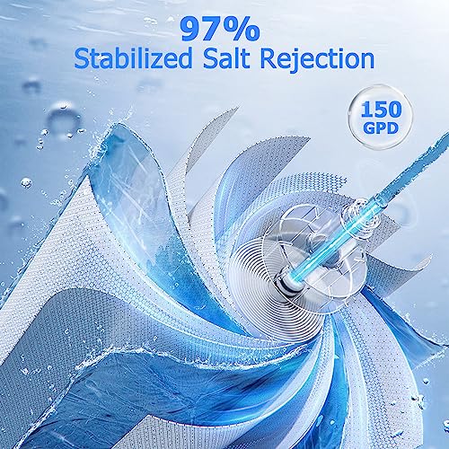150 GPD RO Membrane Filter with Housing, Replacement Reverse Osmosis Membrane Fit Home Under Sink RO Drinking Water Filter Purifier Filtration System with Wrench, 1/4" Fitting, Check Valve