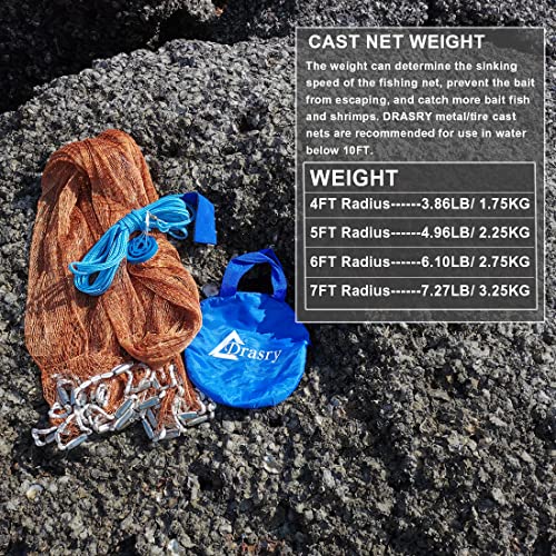 Saltwater American Fishing Cast Net 3/8inch Mesh Size for Bait Shrimp Trap Fish Heavy Duty Sinkers Throw Net 3FT/4FT/5FT/6FT/7FT/8FT/9FT/10FT Radius - color: yellow, size: 4FT Radius, style: Zinc-iron--tire Lines -3/8" Mesh 1lb/Ft
