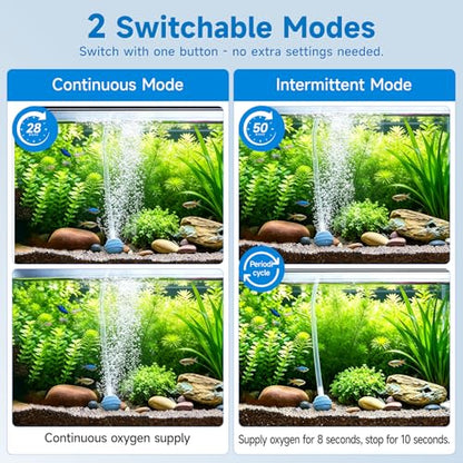 Large Capacity Rechargeable Aquarium Air Pump, Silent Dual Mode Portable Aerator with Universal Clip for Fish Tanks and Outdoor Bait Buckets（2600mah）
