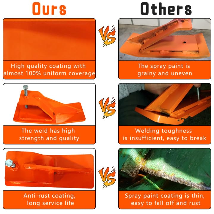Doublehorse Tractor Bucket Edge Protector: 2pcs Skid Anti-Rust Protector Heavy Duty Orange Loader Attachment for Snow Gravel Sand Work